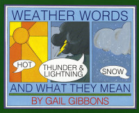 Image of Weather words and what they mean