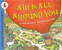 Image of Air is all around you