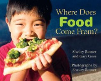 Image of Where does food come from?
